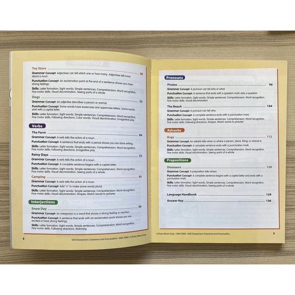 Kindergarten Science Grammar Geography Critical Thinking Homeschool Curriculum K - Picture 5 of 16